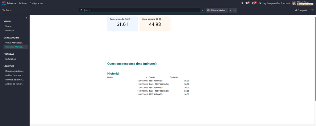 screenshot_dashboard.png